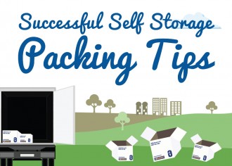 Successful Self Storage Packing Tips Infographic