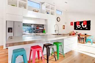 7 Colourfull Kitchen Ideas